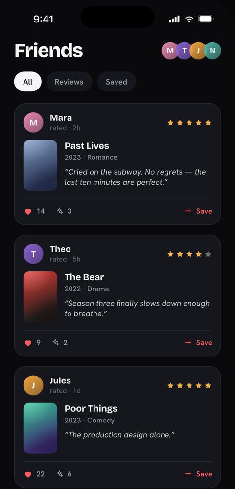 The friends feed: Mara rated Past Lives five stars, Theo rated The Bear four,
                    Jules rated Poor Things five — each with a one-line review, likes, comments and
                    a Save button.